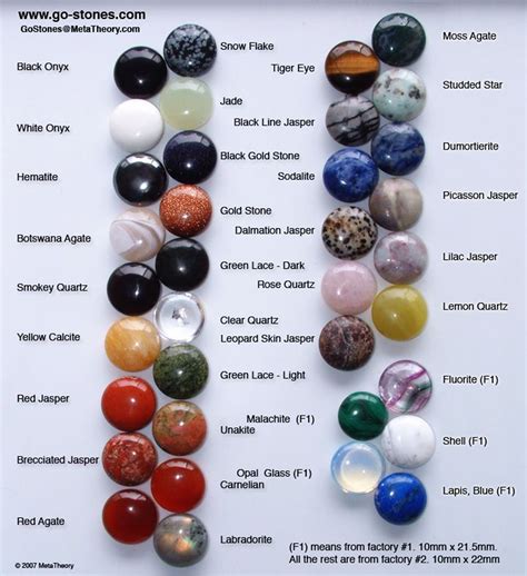 7 color stones